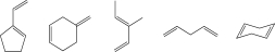 Circle the dienes that can participate in a Diels-Alder reaction with ethene.  