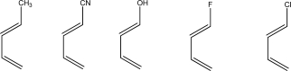 Rank the following dienes in order of slowest to fastest rate of reaction with cis-2-butene.  