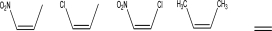Rank the following dienophiles in order of slowest to fastest rate of reaction with a diene.  