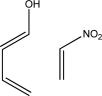The following diene and dienophile can react via a Diels-Alder reaction.Draw the resonance structures that can be used to dictate the regiochemistry of this reaction.  