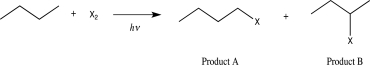Which of the following is true regarding the reaction shown below?   A) When X = Cl, the reaction will occur at a higher rate and will result in a lower ratio of Product A to Product B than when X = Br. B) When X = Br, the reaction will occur at a higher rate and will result in a higher ratio of Product A to Product B than when X = Cl. C) When X = Cl, the reaction will occur at a lower rate and will result in a lower ratio of Product A to Product B than when X = Br. D) When X = Br, the reaction will occur at a lower rate and will result in a lower ratio of Product A to Product B than when X = Cl. E) When X = Cl, the reaction will occur at a lower rate and will result in a higher ratio of Product A to Product B than when X = Br.