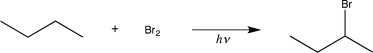 Draw the propagation steps that occur in the reaction below,and label the type of elementary step for each.  