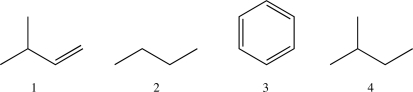 Arrange the compounds below in order of increasing rate of halogenation.  