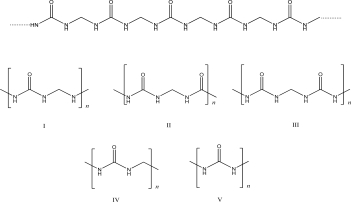 What is the repeating unit of the following polymer?   A) I B) II C) III D) IV E) V