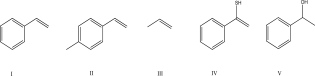 What monomer can be reacted with benzoyl peroxide in the presence of heat to produce polystyrene?   A) I B) II C) III D) IV E) V