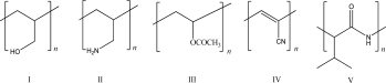 Which of the following can be considered a polyamide?   A) I B) II C) III D) IV E) V