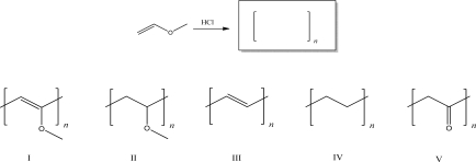What is the product of the following cationic polymerization reaction?   A) I B) II C) III D) IV E) V