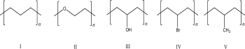 Which of the following polymers is the most water soluble?   A) I B) II C) III D) IV E) V