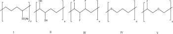 Which of the following polymers is the most water soluble?   A) I B) II C) III D) IV E) V