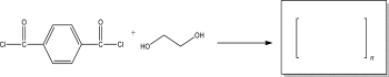 What is the product of the following step-growth polymerization?  