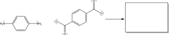 Give the mechanism and product for the following chain growth polymerization.Include two cycles of propagation.  