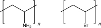 Which of the following polymers has the highest glass transition temperature (T<sub>g</sub>)?  