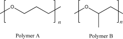 Which of the following polymers has the lowest melting point (T<sub>m</sub>)?  