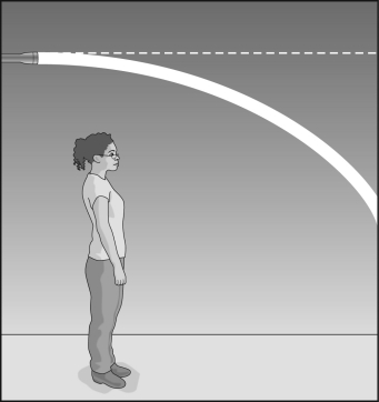 As shown in this figure, an observer in a windowless room notices that light from a flashlight does not follow a straight path, but instead seems to be bent downwards as it crosses the room. What does the observer conclude is happening?   A)  The room is experiencing an acceleration from gravity. B)  The room is accelerating upward. C)  Both A and B at the same time. D)  Either A or B; it is impossible to tell the difference. E)  Either A or B, depending on whether massive objects in the room fall downward or float upward when released.