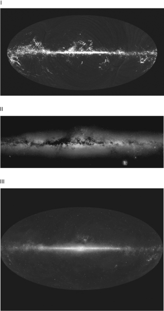 Below are three pictures of the disk of the Milky Way, taken in three different wavelength ranges.   Put the three pictures in order from shortest to longest wavelength. A)  I, II, III B)  II, III, I C)  I, III, II D)  II, I, III E)  III, I, II