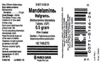 Order: methenamine mandelate 500 mg, PO, q.i.d. Available:   How many tablet(s) should be given per dose?<div style=padding-top: 35px> 