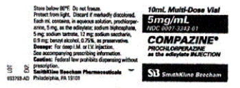Order: Compazine 7.5 mg, IM (deep), q.i.d., PRN Available:   How many mL should be given per dose?<div style=padding-top: 35px> 