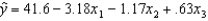 Student's Final Grade: A statistics professor investigated some of the factors that affect an individual student's final grade in her course. She proposed the multiple regression model   , where y is the final grade (out of 100 points), x<sub>1</sub> is the number of lectures skipped, x<sub>2</sub> is the number of late assignments, and x<sub>3</sub> is the midterm exam score (out of 100). The professor recorded the data for 50 randomly selected students. The computer output is shown below. THE REGRESSION EQUATION IS       ANALYSIS OF VARIANCE    -Does this data provide enough evidence at the 1% significance level to conclude that the final grade and the midterm exam score are positively linearly related?
