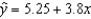 A simple linear regression equation is given by   . The point estimate of y when x = 4 is 20.45.