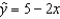 Given the least squares regression line   : A)  the relationship between x and y is positive. B)  the relationship between x and y is negative. C)  as x decreases, so does y. D)  None of these choices.