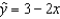 In the least squares regression line   , the predicted value of y equals: A)  1.0 when x = -1.0 B)  2.0 when x = 1.0 C)  2.0 when x = -1.0 D)  1.0 when x = 1.0