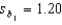  In testing the hypotheses: H<sub>0</sub>:  \beta <sub>1</sub> = 0 vs. H<sub>0</sub>:  \beta <sub>1</sub>   \neq 0, the following statistics are available:   ,   ,   ,   , and   . The value of the test statistic is: A)  2.042 B)  0.306 C)  -1.50 D)  -0.300 