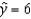 In testing the hypotheses: H<sub>0</sub>:  \beta <sub>1</sub> = 0 vs. H<sub>0</sub>:  \beta <sub>1</sub>   \neq 0, the following statistics are available:   ,   ,   ,   , and   . The value of the test statistic is: A)  2.042 B)  0.306 C)  -1.50 D)  -0.300 