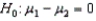 When testing   vs.   ,the observed value of the z-score was found to be -2.15.Then,the p-value for this test would be A)  .0158 B)  .0316 C)  .9842 D)  .9684