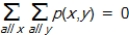 One requirement of bivariate distributions is that   .