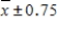 Suppose that a 90% confidence interval for μ is given by   .This notation means that we are 90% confident that μ falls between and   and  