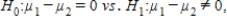 When testing   the observed value of the z-score was found to be −2.15.Then,the p-value for this test would be A) .0158 B) .0316 C) .9842 D) .9684
