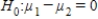 In testing for differences between the means of two independent populations the null hypothesis is: A)    B)    C)    D)   