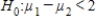 In testing for differences between the means of two independent populations the null hypothesis is: A)    B)    C)    D)   