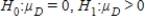   . (During − After) Rejection region: t > 1.943 Test statistic: t = 4.111 Conclusion: Reject the null hypothesis.Yes,they infer at the 5% significance level that sales increase during the campaign.