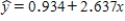 ​ a.    b.   .  c. If x increases by one unit,y on average will increase by 2.637. 