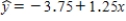 In a simple linear regression problem,the least squares line is   ,and the coefficient of determination is 0.81.The coefficient of correlation must be −0.90.