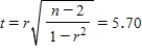 H<sub>0</sub>: ρ = 0 vs.H<sub>1</sub>: ρ > 0 Rejection region: t > t<sub>.05,18</sub> = 1.734 Test statistic:   Conclusion: Reject the null hypothesis.Yes,we can infer that at the 5% significance level that a positive linear relationship exists between age and number of concerts attended in one year,according to this data.