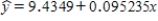 Oil Quality and Price  Quality of oil is measured in API gravity degrees--the higher the degrees API,the higher the quality.The table shown below is produced by an expert in the field who believes that there is a relationship between quality and price per barrel.   A partial Minitab output follows: Descriptive Statistics Variable N Mean StDev SE Mean Degrees 13 34.60 4.613 1.280 Price 13 12.730 0.457 0.127 Covariances Degrees Price Degrees 21.281667 Price 2.026750 0.208833 Regression Analysis Predictor Coef StDev T P Constant 9.4349 0.2867 32.91 0.000 Degrees 0.095235 0.008220 11.59 0.000 S = 0.1314 R−Sq = 92.46% R−Sq(adj)= 91.7% Analysis of Variance Source DF SS MS F P Regression 1 2.3162 2.3162 134.24 0.000 Residual Error 11 0.1898 0.0173 Total 12 2.5060 -{Oil Quality and Price Narrative} Use the regression equation   to determine the predicted values of y.