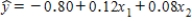 In reference to the equation   ,the value −0.80 is the y-intercept.