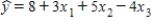 A multiple regression model has the form   .As x<sub>3</sub> increases by one unit,with x<sub>1</sub> and x<sub>2</sub> held constant,the y on average is expected to: A) increase by 1 unit. B) increase by 12 units. C) decrease by 4 units. D) decrease by 16 units.