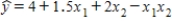 Suppose that the sample regression equation of a model is   .If we examine the relationship between x<sub>1</sub> and y for four different values of x<sub>2</sub>,we observe that the four equations produced differ only in the intercept term.