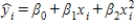 The graph of the model   is shaped like a straight line going upwards.