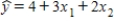 Suppose that the sample regression line of the first-order model is   .If we examine the relationship between y and x<sub>1</sub> for three different values of x<sub>2</sub>,we observe that the effect of x<sub>1</sub> on y remains the same no matter what the value of x<sub>2</sub>.