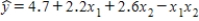 Suppose that the sample regression equation of a model is   .If we examine the relationship between y and x<sub>2</sub> for x<sub>1</sub> = 1,2,and 3,we observe that the three equations produced not only differ in the intercept term,but the coefficient of x<sub>2</sub> also varies.