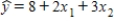 Suppose that the sample regression line of the first-order model is   .If we examine the relationship between y and x<sub>1</sub> for four different values of x<sub>2</sub>,we observe that the: A) only difference in the four equations produced is the coefficient of x<sub>2</sub>. B) effect of x<sub>1</sub> on y remains the same no matter what the value of x<sub>2</sub>. C) effect of x<sub>1</sub> on y remains the same no matter what the value of x<sub>1</sub>. D) Cannot answer this question without more information.