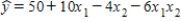 For the following regression equation   ,a unit increase in x<sub>2</sub>,while holding x<sub>1</sub> constant at a value of 3,decreases the value of y on average by: A) 22 B) 50 C) 56 D) An amount that depends on the value of x<sub>2</sub>