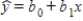  Computer Training  Consider the following data for two variables,x and y.The independent variable x represents the amount of training time (in hours)for a salesperson starting in a new computer store to adjust fully,and the dependent variable y represents the weekly sales (in $1000s).   Use statistical software to answer the following question(s). ​ ​ -{Computer Training Narrative} Develop an estimated regression equation of the form   .