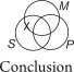 Is this syllogism valid?     A) No, because there is shading in the premises that does not appear in the conclusion. B) No, because the X in the premises is not in the same place as the X in the conclusion. C) No, because the premises make a narrower claim than the conclusion. D) Yes. E) There is not enough information to determine the answer.