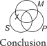Is this syllogism valid?     A) No, because there is shading in the premises that does not appear in the conclusion. B) No, because the X in the premises is not in the same place as the X in the conclusion. C) No, because the premises make a narrower claim than the conclusion. D) Yes. E) There is not enough information to determine the answer.