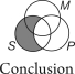 Is this syllogism valid?     A) No, because there is shading in the premises that does not appear in the conclusion. B) No, because the premises make a broader claim than the conclusion. C) No, because the premises make a narrower claim than the conclusion. D) Yes. E) There is not enough information to determine the answer.